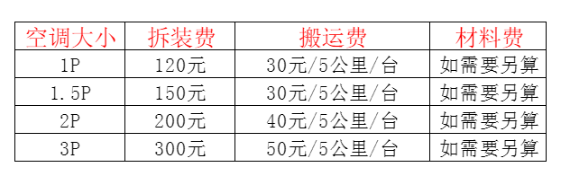 任县空调移机及费用电话在哪里找